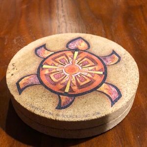 Meet your Posher, Walter